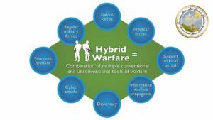 White Collar Hybrid Warfare: How Elite Networks Drive the New Militancy